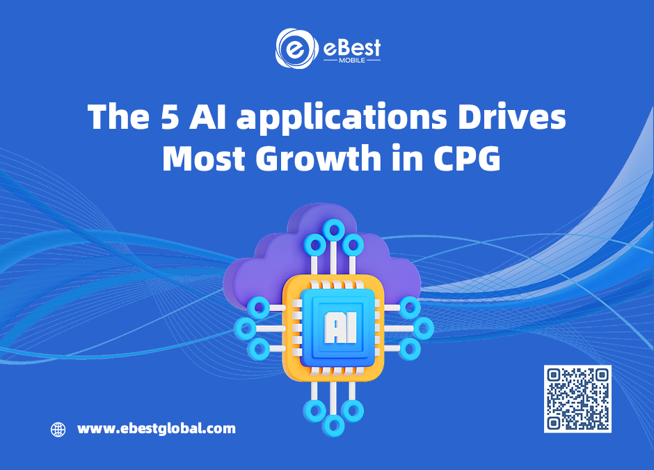 The 5 AI applications Drives Most Growth in CPG